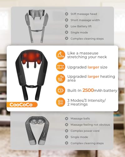 Neck Massager