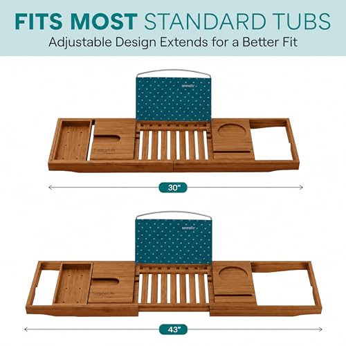 Premium Bathtub Tray Caddy