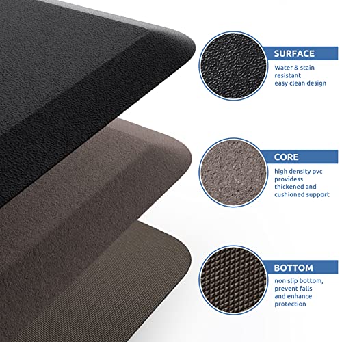 Kitchen Mat Cushioned Anti Fatigue Kitchen Rug