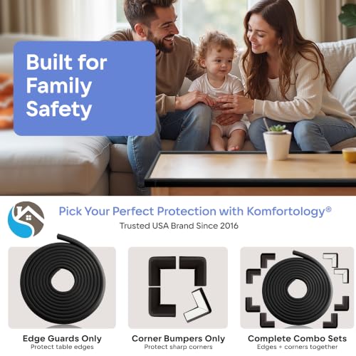 Sharp Edge and Furniture Safety Guards