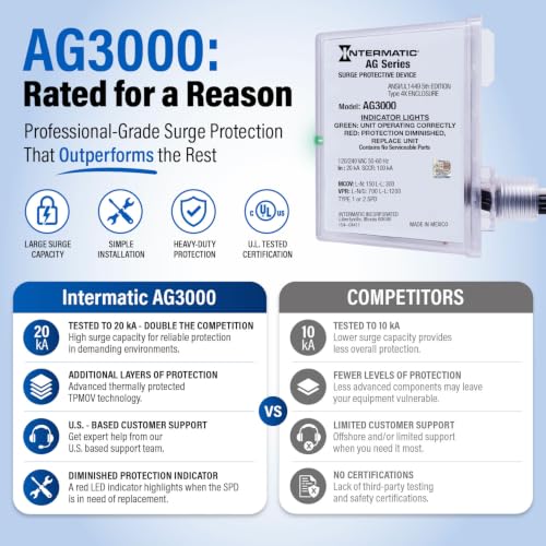 AG3000 120 240 VAC Universal HVAC Surge Protective Device