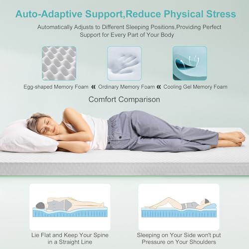 3 Inches Mattress Topper