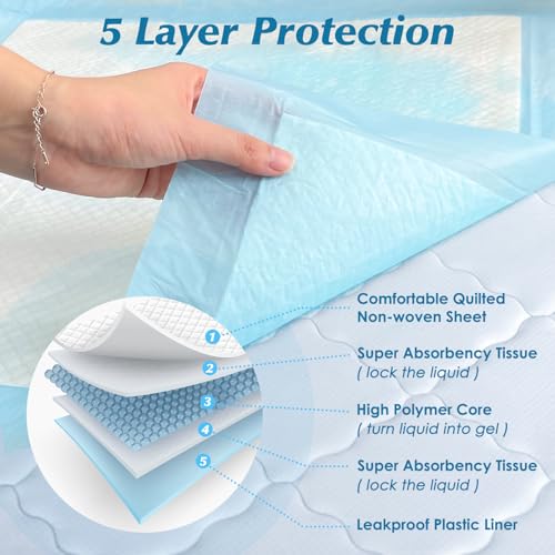 Super Absorbency Disposable Underpads