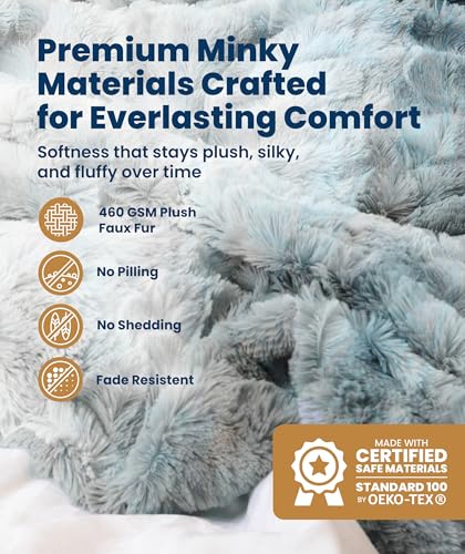 Faux Fur Blanket