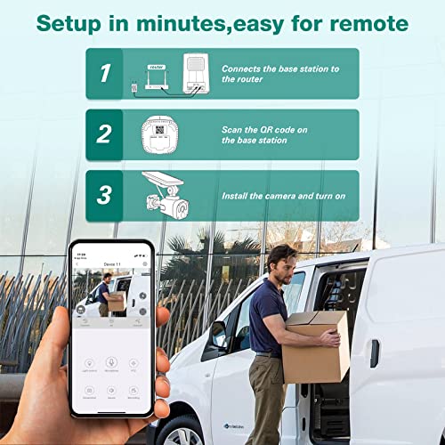 Solar Security Cameras Wireless Outdoor