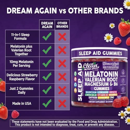 Sleep Support Gummies with Melatonin