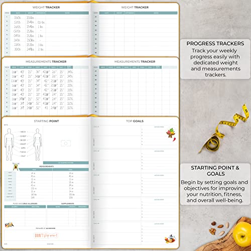 CF Meal Planner PRO