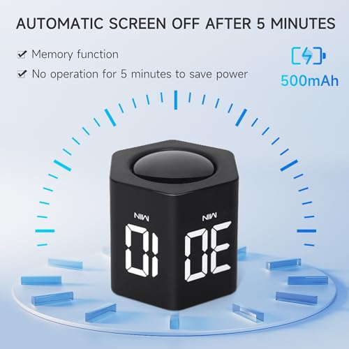 Productivity Timer