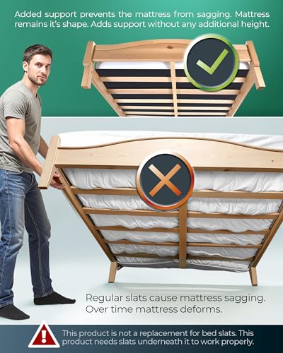 Premium Bunkie Board