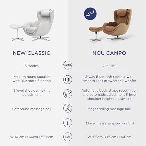NOU Campo Heated Massage Chair