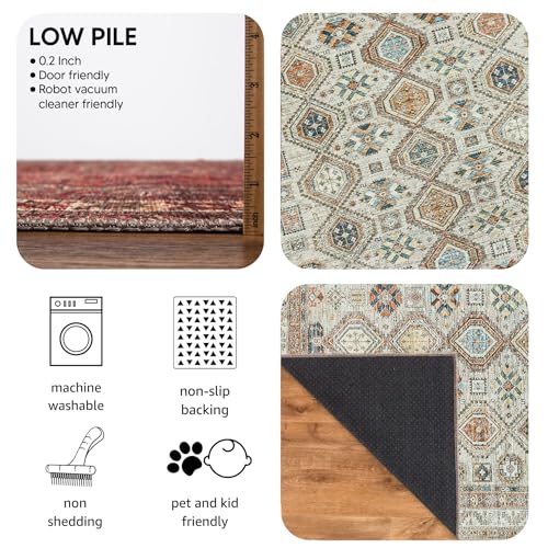 Machine Washable Area Rug with Non