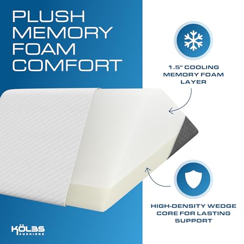 Kolbs Bed Wedge Pillow for Sleep Apnea