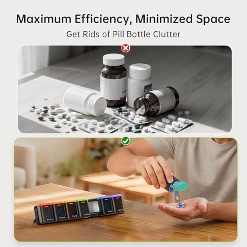 Weekly Pill Organizer
