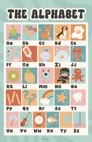 16 Educational Posters for Classroom Must Haves