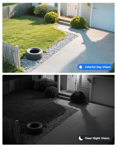 Security Camera System with LCD