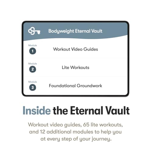 The Bodyweight Home Workout Planner