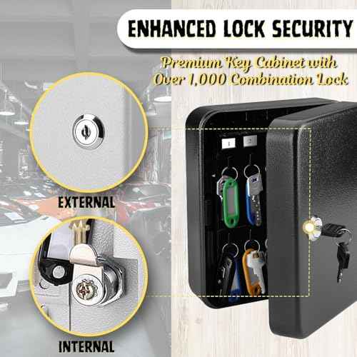 Key Cabinet Steel Box with Combination Lock with Number Tags & Hooks