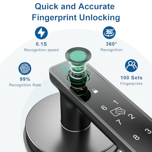 CA02 Fingerprint Door Lock