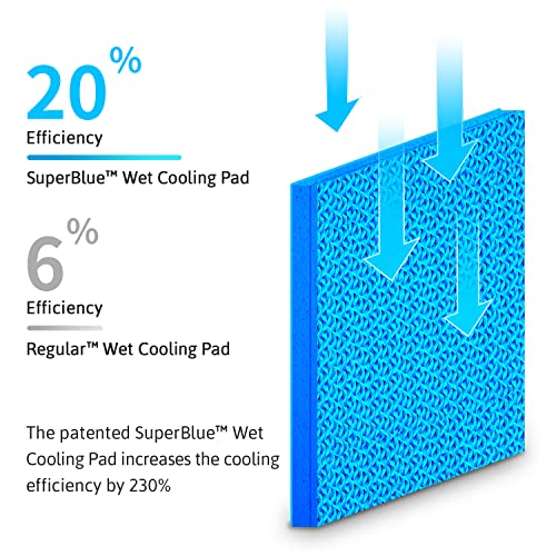 AquaPad Breeze Water Cooling Mattress Pad