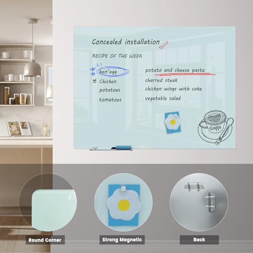 Dry Erase Boards