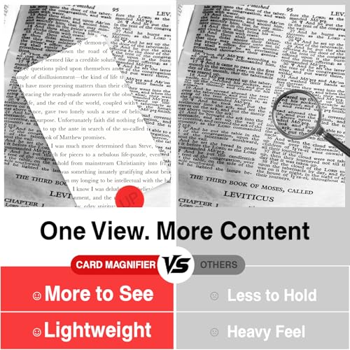2 PCS 3X Leather Credit Card Magnifying Glass Fresnel Lens Large Area Wallet Page Pocket Magnifier Card Fire Starter