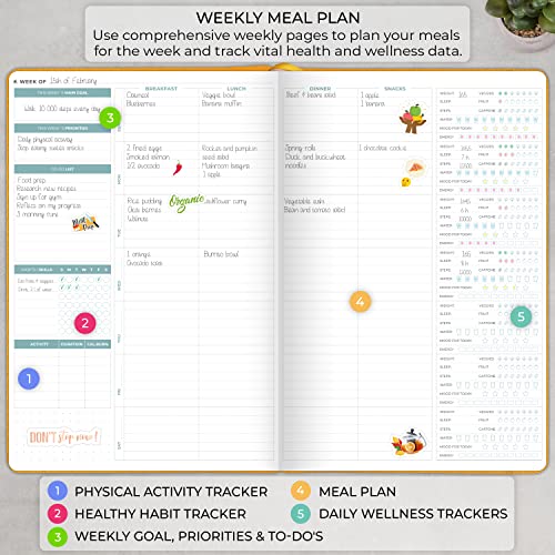 CF Meal Planner PRO