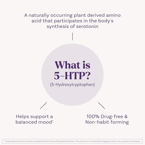 Advanced Sleep Melatonin + 5HTP