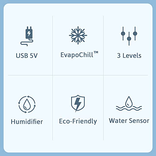 AquaPad Breeze Water Cooling Mattress Pad