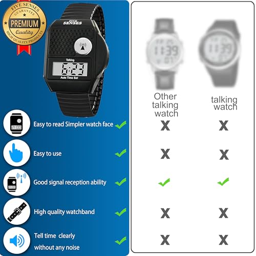 English Atomic Talking Watch