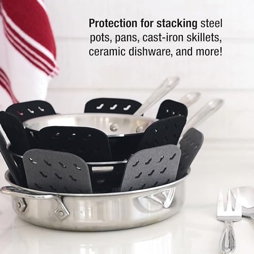 Cookware Protectors