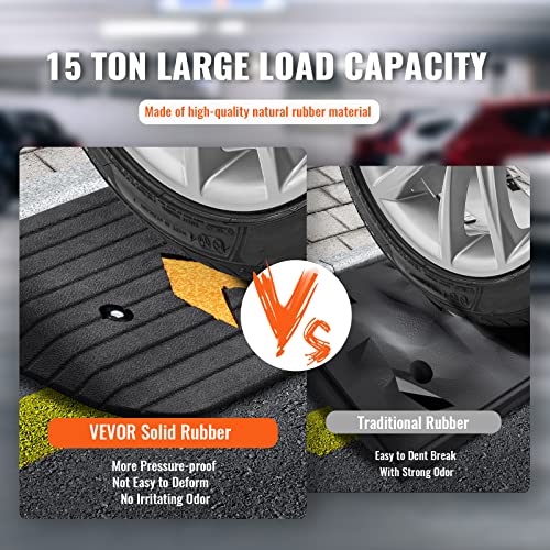 Rubber Threshold Ramp