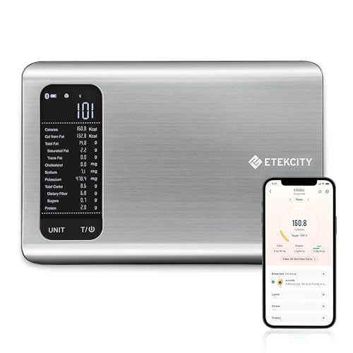 Food Scale