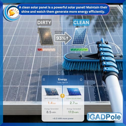 Pole Washing Kit