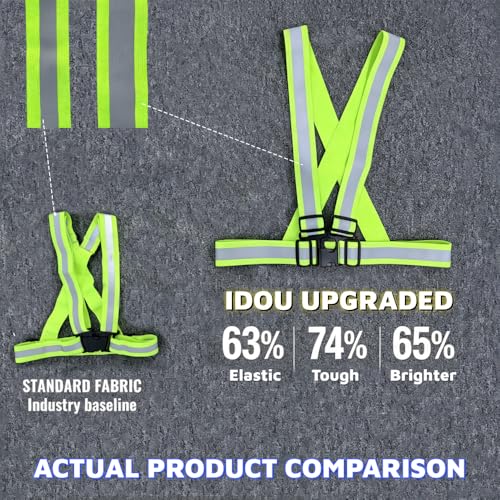 2.0 IN High Visibility Reflective Safety Strap for Construction