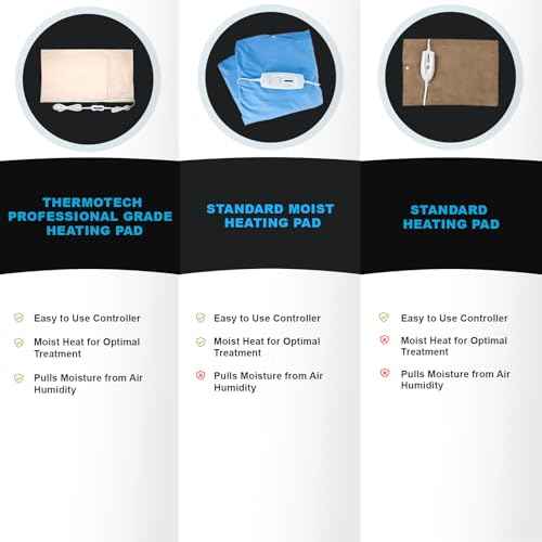 Professional Grade Heating pad with Automatic Moist Heat by Thermotech