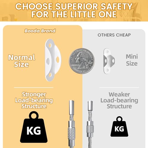 Furniture Anchors Anti Tip Furniture Straps for Baby Proofing