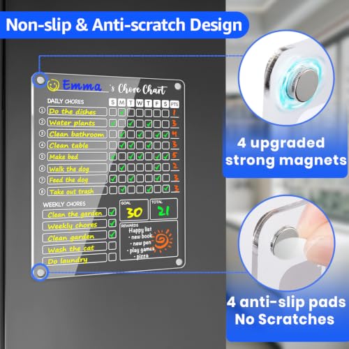 Acrylic Magnetic Fridge Whiteboard