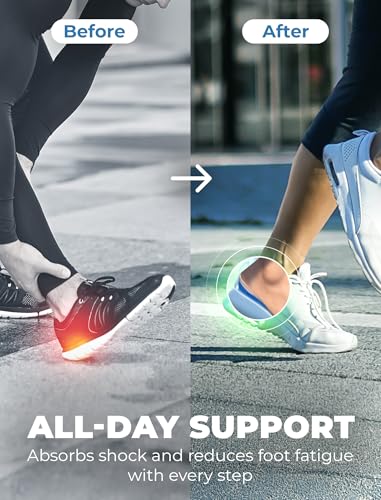 Gel Heel Cups BloomLab
