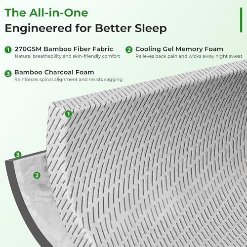 Bamboo Mattress Topper