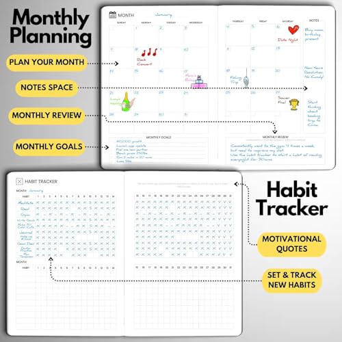 Undated Goal Planner