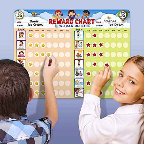 Behavior Reward Chart System