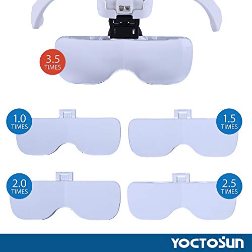 LED Head Magnifier
