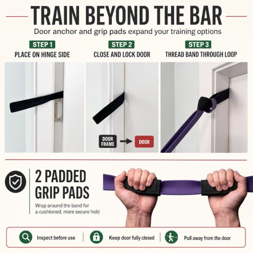 Resistance Bands