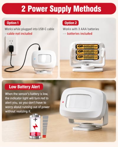 Wi Fi Motion Sensor Door Chime