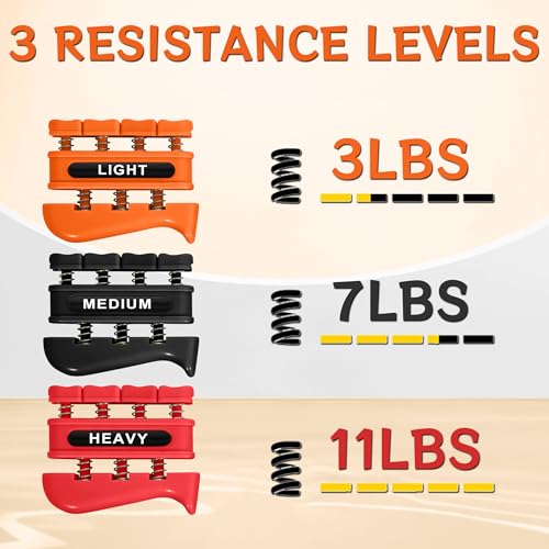 Grip Strength Trainer