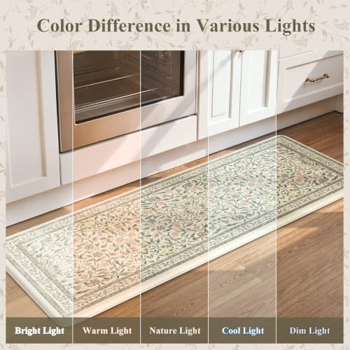 Kitchen Mats Cushioned Anti Fatigue Kitchen Rugs and Mats