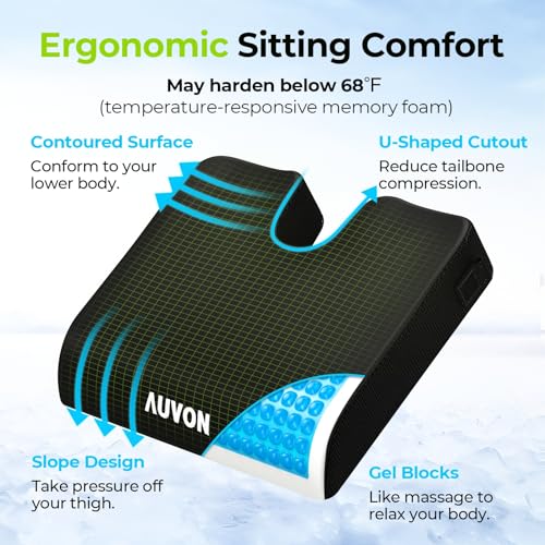 Gel Wheelchair Seat Cushion with Waterproof Cover