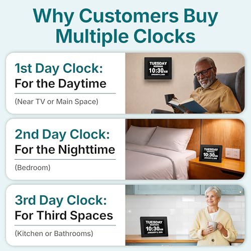 Day Clock Large Digital Display with Date and Day of The Week
