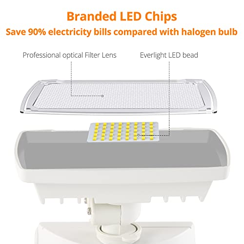 2 Pack 19W Dusk to Dawn LED Security Light Outdoor