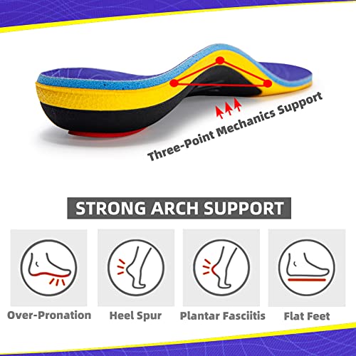 Heavy Duty Support Pain Relief Orthotics